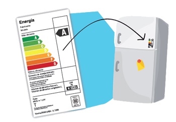 eficiencia-energetica-etiqueta-colores